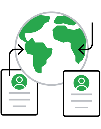 6. International Data Transfer